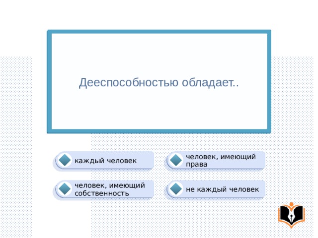 Дееспособностью обладает.. человек, имеющий права каждый человек человек, имеющий собственность не каждый человек 