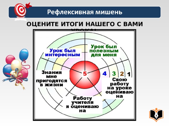 ОЦЕНИТЕ ИТОГИ НАШЕГО С ВАМИ УРОКА!   