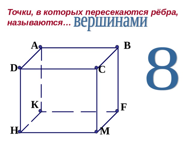 Рассмотри чертеж куба и выпиши 5 пар ребер которые не пересекаются