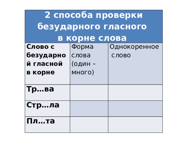 Снежок проверочное