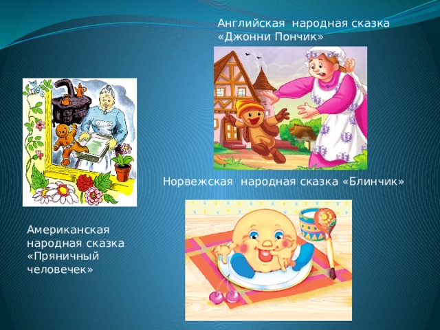 Английская народная сказка «Джонни Пончик» Норвежская народная сказка «Блинчик» Американская народная сказка «Пряничный человечек» 