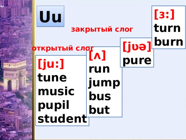 Uu [ ɜ :] turn burn закрытый слог [j ʋə ] pure открытый слог [ ʌ ] run jump bus but [ju:] tune music pupil student 