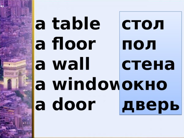 a table a floor a wall a window a door стол пол стена окно дверь 
