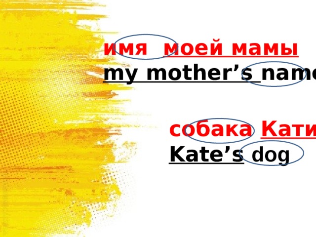 имя  моей мамы my mother’s name собака Кати Kate’s  dog 