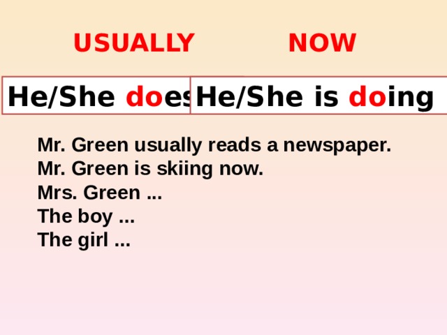 USUALLY NOW He/She do es ... He/She is do ing ... Mr. Green usually reads a newspaper. Mr. Green is skiing now. Mrs. Green ... The boy ... The girl ... 