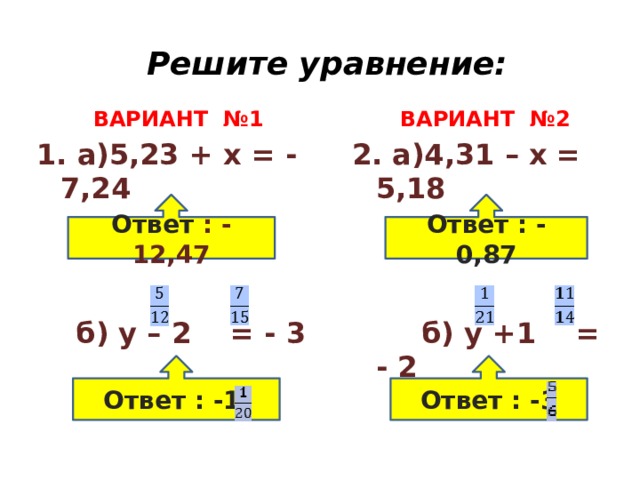  Решите уравнение: ВАРИАНТ №2 ВАРИАНТ №1 2. а)4,31 – х = 5,18 1. а)5,23 + х = - 7,24  б) у – 2 = - 3  б) у +1 = - 2 Ответ : - 12,47 Ответ : - 0,87 Ответ : -1 Ответ : -3 