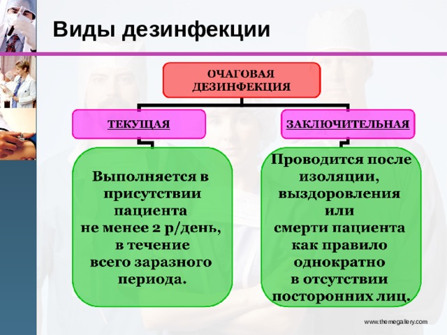 Презентация по дезинфекции