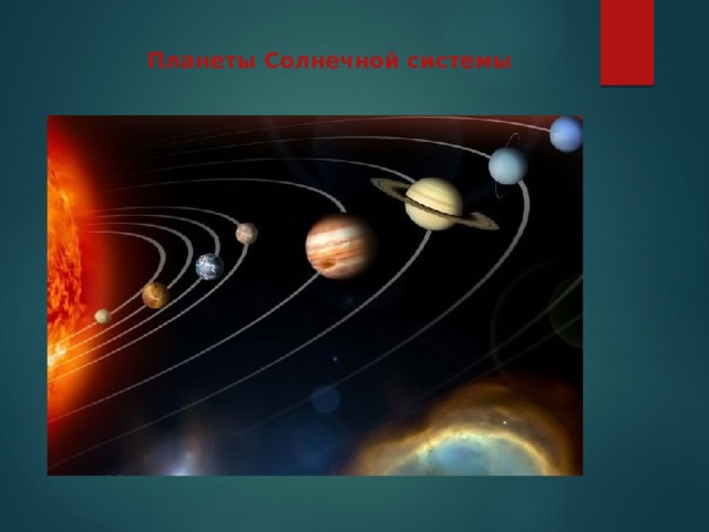 Планеты Солнечной системы 