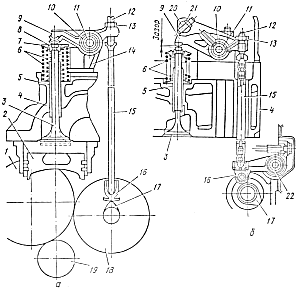 Схема механизма газораспределения двигателя д 240