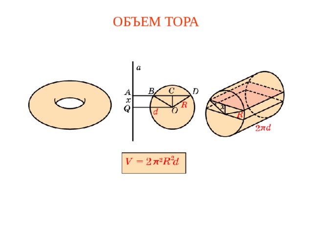 ОБЪЕМ ТОРА 