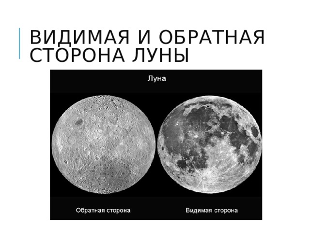 Обратная сторона луны песни. Видимая сторона Луны. Обратная сторона Луны. Луна Обратная сторона Луны. Видимая с земли сторона Луны.