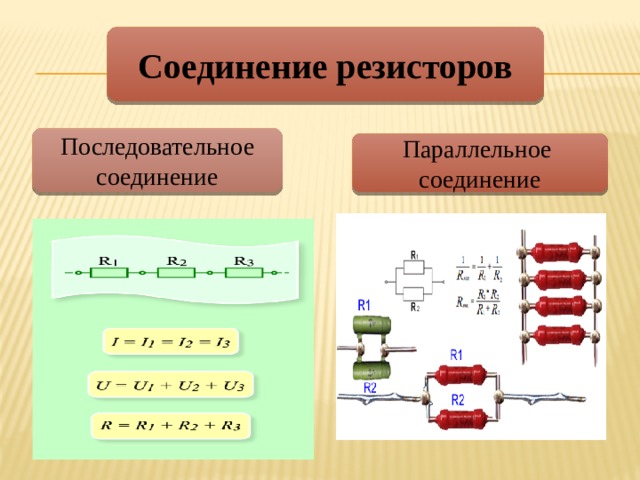 Соединение резисторов Последовательное соединение Параллельное соединение 