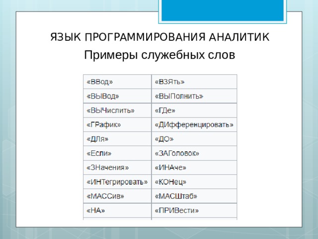ЯЗЫК ПРОГРАММИРОВАНИЯ АНАЛИТИК Примеры служебных слов  