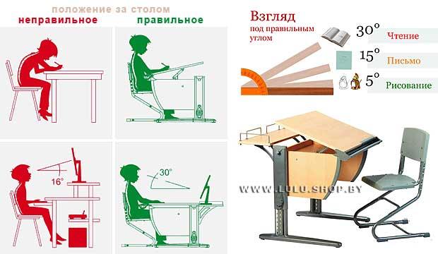 Правильное положение школьника за партой