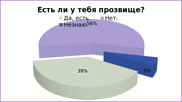 Мир школьных прозвищ проект