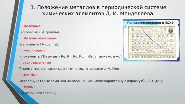 1. Положение металлов в периодической системе химических элементов Д. И. Менделеева. 