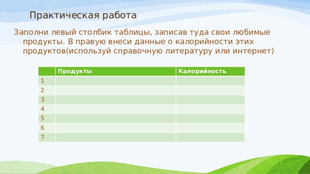 Практическая работа Заполни левый столбик таблицы, записав туда свои любимые продукты. В правую внеси данные о калорийности этих продуктов(используй справочную литературу или интернет) Продукты 1 Калорийность 2 3 4 5 6 7 