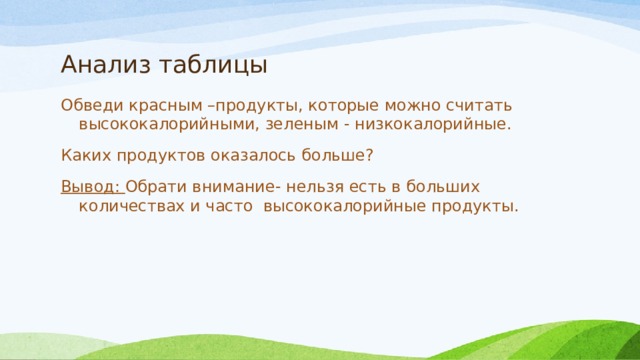 Анализ таблицы Обведи красным –продукты, которые можно считать высококалорийными, зеленым - низкокалорийные. Каких продуктов оказалось больше? Вывод: Обрати внимание- нельзя есть в больших количествах и часто высококалорийные продукты. 