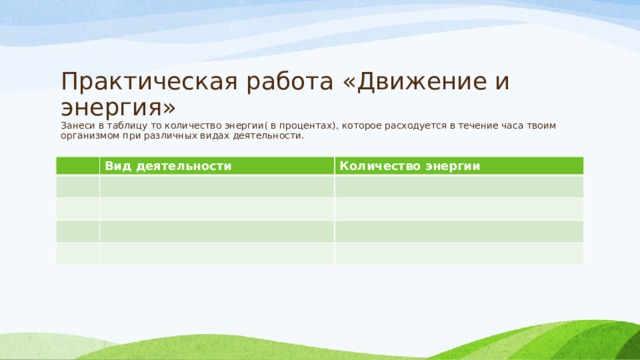 Практическая работа «Движение и энергия»  Занеси в таблицу то количество энергии( в процентах), которое расходуется в течение часа твоим организмом при различных видах деятельности. Вид деятельности Количество энергии 