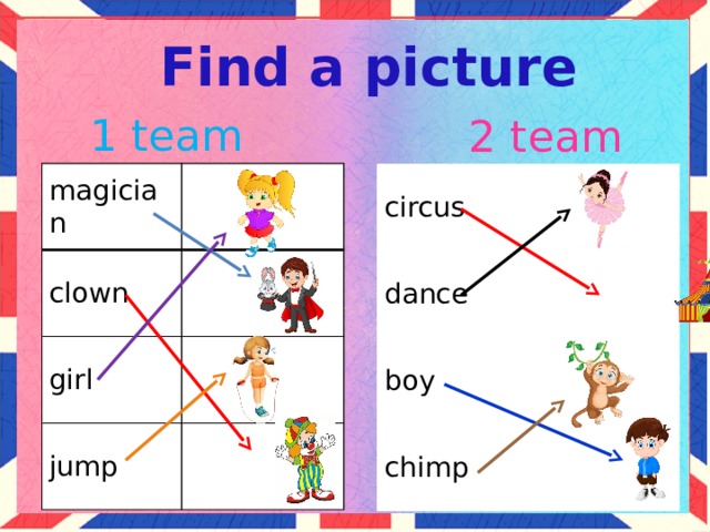 Find a picture 1 team 2 team magician clown girl jump circus dance boy chimp Задание содержит анимацию. Нужно к каждому слову найти подходящую картинку.  