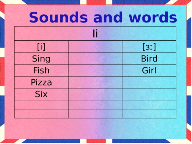 Sounds and words Ii [i] Sing [зː] Fish Bird Pizza Girl Six Ответы к заданию. Далее следует подсчет результатов и объявление победителей.  