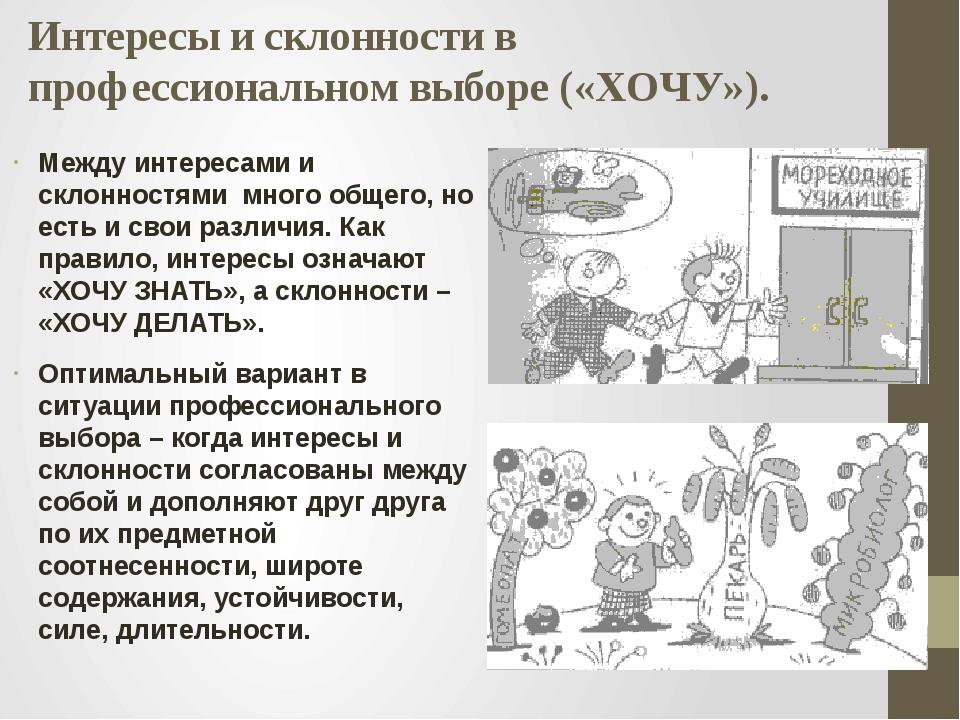 Профессиональные интересы склонности и способности 8 класс технология презентация