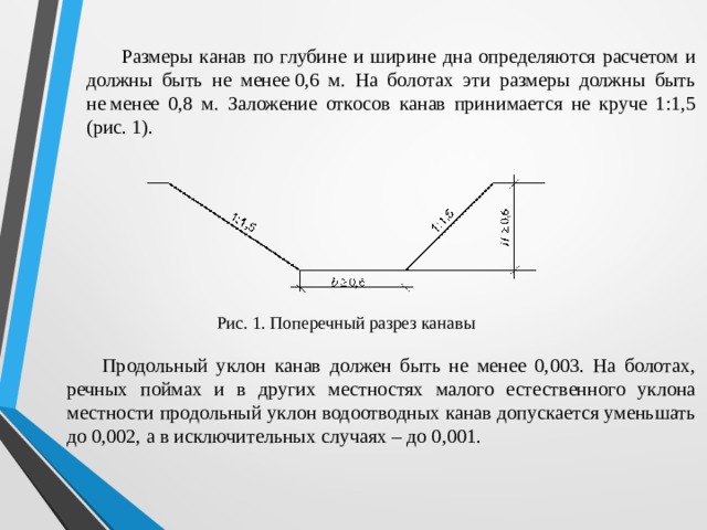 Что такое глубина рисунка. Поперечный профиль канавы. Размеры канавы. Ширина кювета. Размеры кювета.