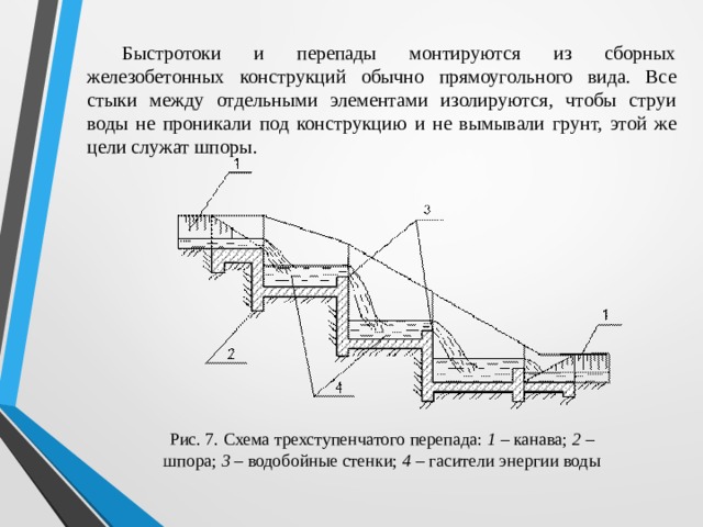 Быстротоки типовой проект