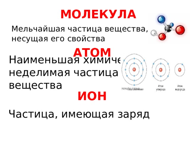 Количество вещества иона