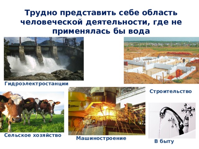 "Водные богатства Земли." Презентация к уроку природоведения