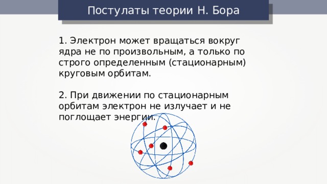 Атом сложная частица презентация