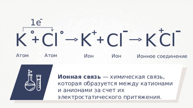 Ионная хим связь примеры. Ионная связь химия 8 класс схема. Ионная химическая связь формула. Формулы ионных соединений. Ионная связь примеры.