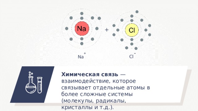 Химическая связь взаимодействие. Взаимодействие химических связей. Химическая связь взаимодействие которого. Отдельные атомы.