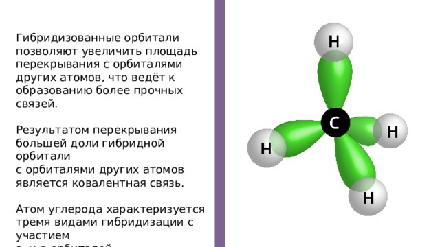 H2s атом. Образование молекулы азота 2 перекрывание орбиталей. Тип гибридизации атома азота. Перекрывание электронных облаков азота 2. Схема перекрывания электронных облаков азота.