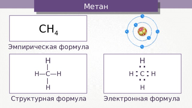 Состав метана формула