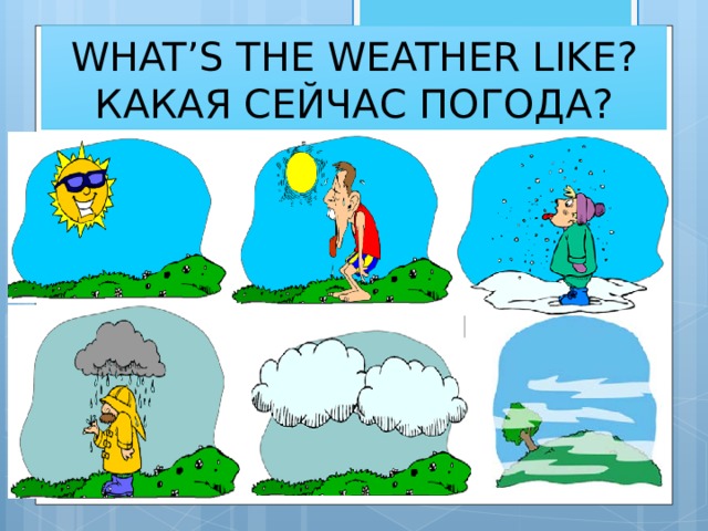 WHAT’S THE WEATHER LIKE?  КАКАЯ СЕЙЧАС ПОГОДА? 