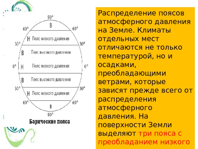 Пояса высокого давления. Распределение поясов атмосферного давления. Распределение поясов атмосферного давления на земле. Пояса низкого атмосферного давления. Схема распределения поясов атмосферного давления.