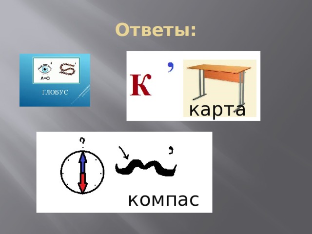 Ответы: карта компас 