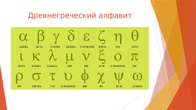 Древнегреческий алфавит 