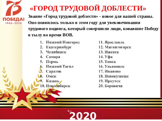 Уфа город трудовой доблести и славы презентация