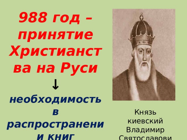 988 год – принятие Христианства на Руси ↓ необходимость в распространении книг Князь киевский Владимир Святославович 