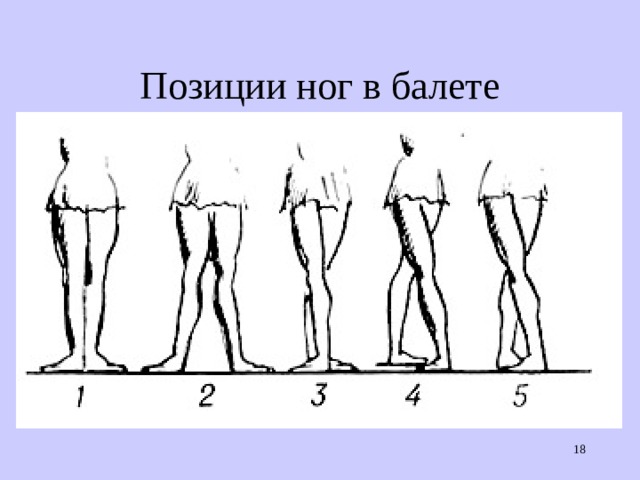 Позиции ног в балете  