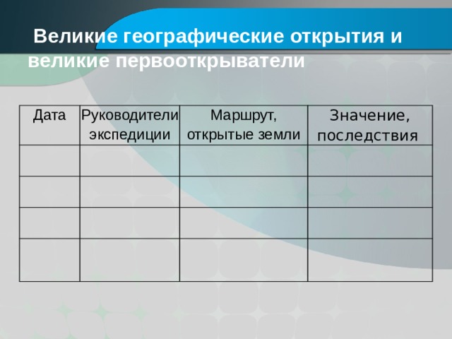 Заполните таблицу открытия