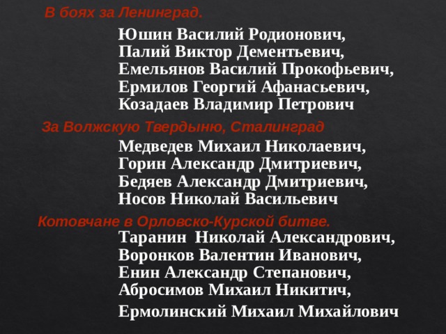 В боях за Ленинград.  Юшин Василий Родионович, Палий Виктор Дементьевич, Емельянов Василий Прокофьевич, Ермилов Георгий Афанасьевич, Козадаев Владимир Петрович За Волжскую Твердыню, Сталинград Медведев Михаил Николаевич, Горин Александр Дмитриевич, Бедяев Александр Дмитриевич, Носов Николай Васильевич Котовчане в Орловско-Курской битве. Таранин Николай Александрович, Воронков Валентин Иванович, Енин Александр Степанович, Абросимов Михаил Никитич, Ермолинский Михаил Михайлович 