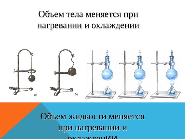 Объем тела меняется при нагревании и охлаждении Объем жидкости меняется при нагревании и охлажден ии 