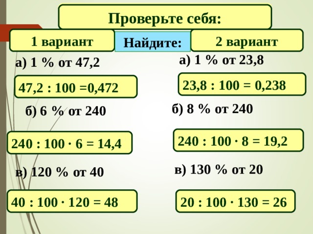 Математический диктант Проверьте себя: 1 вариант 2 вариант Найдите: а) 1 % от 23,8 а) 1 % от 47 , 2 23,8 : 100 = 0,238 47 , 2 : 100 =0,472 б) 8 % от 240 б) 6 % от 240 240 : 100 · 8 = 19,2 240 : 100 · 6 = 14,4 в) 130 % от 20 в) 120 % от 40 40 : 100 · 120 = 48 20 : 100 · 130 = 26 