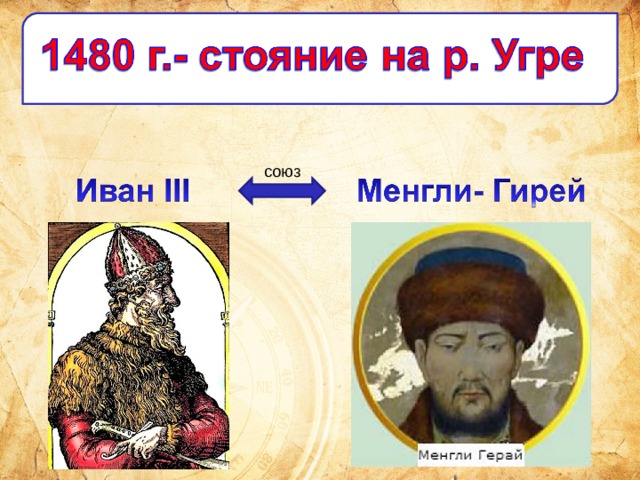 Внешняя политика российского государства в первой трети. Российское государство в первой трети 16 века тест. Россия в первой трети XVI союзники.