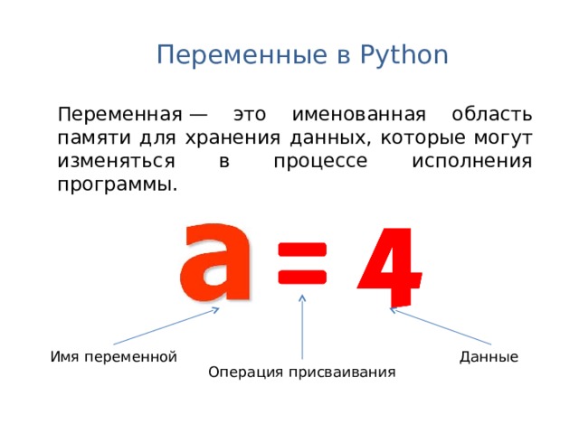 Python переменные