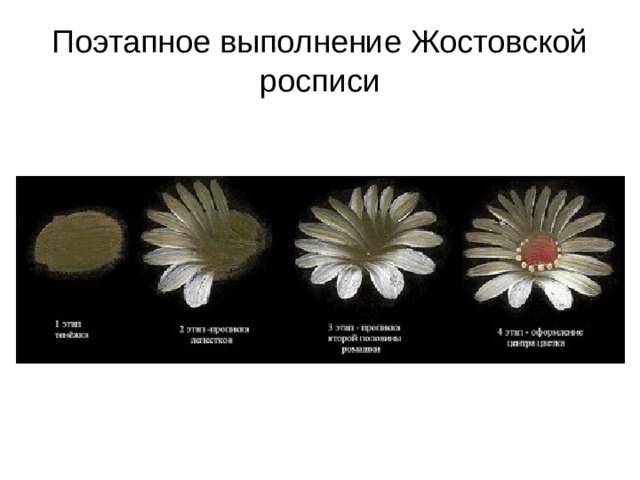 Этапы жостовской росписи в картинках с описанием