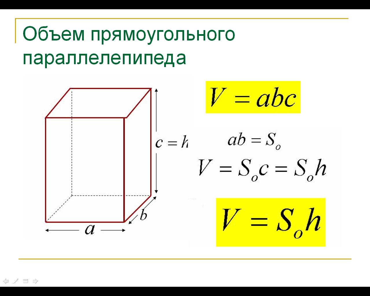 Конспект урока 